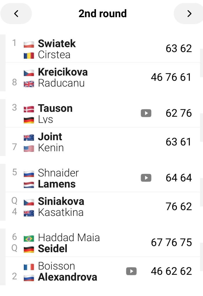 2라운드 16강 결과