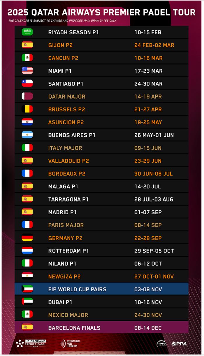 2025년 프리미어 패들 일정