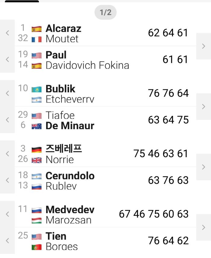 3라운드 6일차 결과