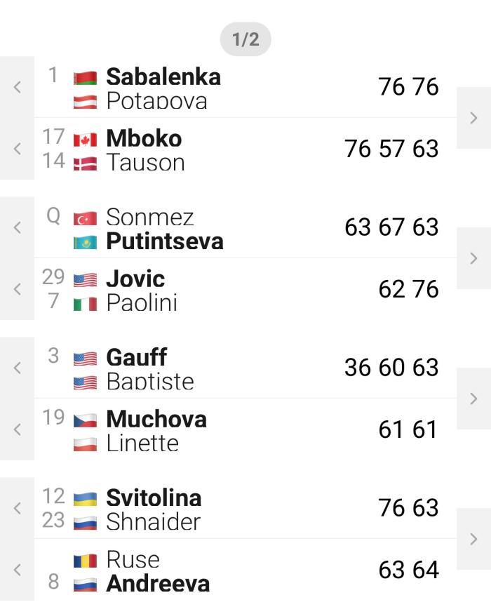 여자 단식 3라운드 6일차 결과