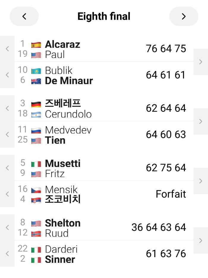 남자 단식 여자 단식 결과