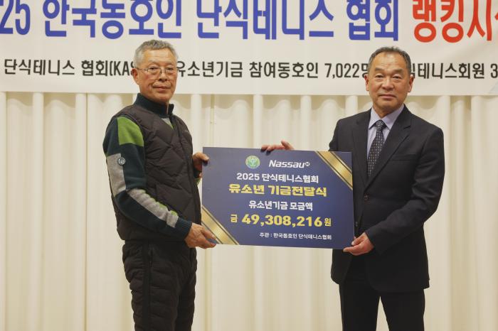 유소년 기금 1700만원이 전달됐다