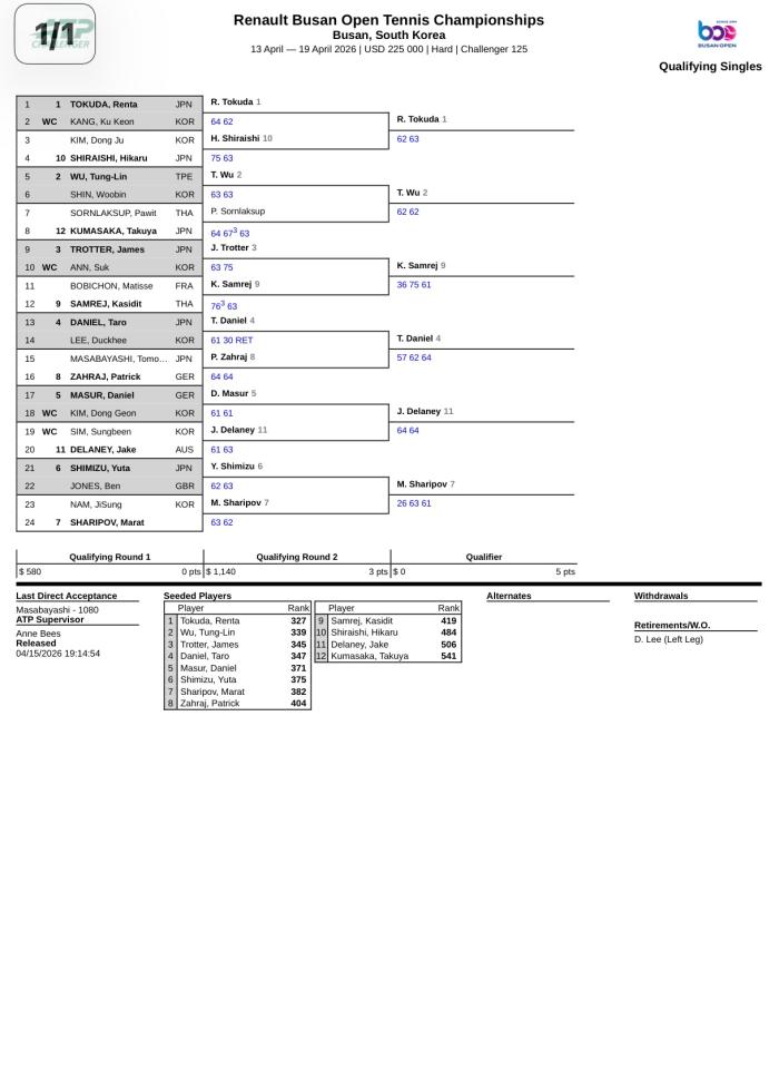 단식 예선 대진표